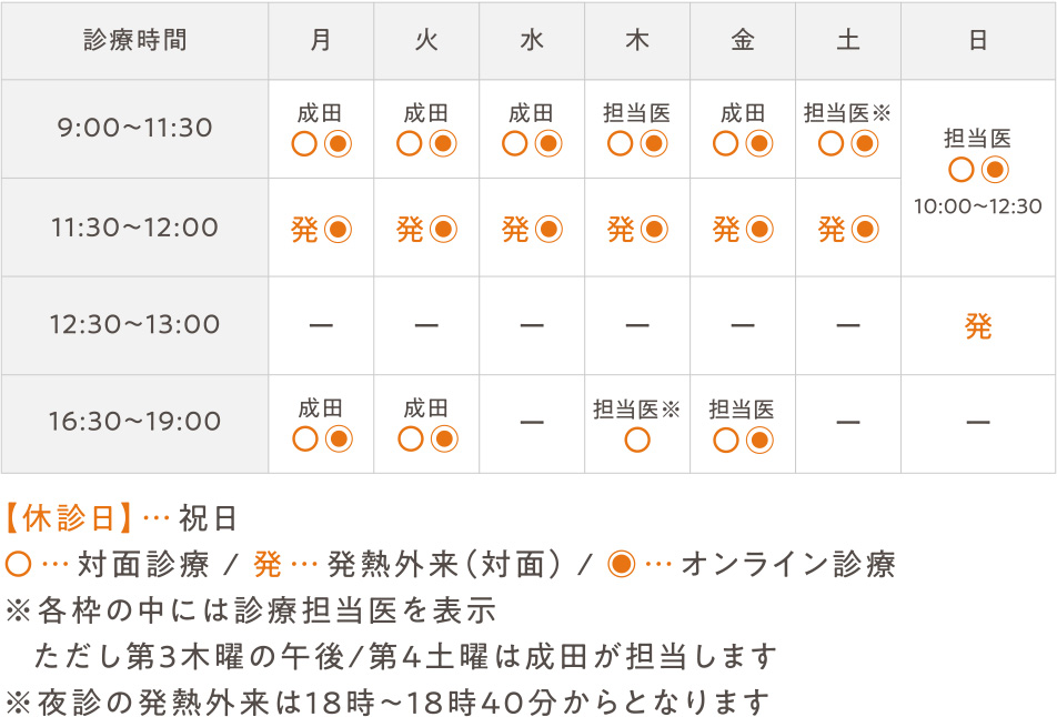 診療時間表